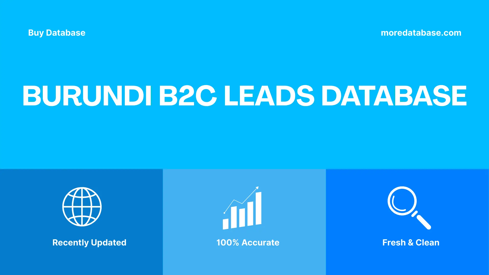 Burundi B2C Leads Database